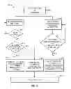Fig. 09 - Methods and systems for optimizing video streaming