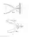 Fig. 04 - Surgical instruments having ergonomic and versatile handles and related systems and methods