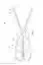 Fig. 10 - Surgical instruments having ergonomic and versatile handles and related systems and methods