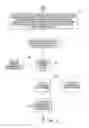 Fig. 13 - Surgical instruments having ergonomic and versatile handles and related systems and methods