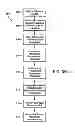 Fig. 04 - OBTAINING PHYSIOLOGICAL MEASUREMENTS USING EAR-LOCATED SENSORS