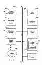 Fig. 16 - OBTAINING PHYSIOLOGICAL MEASUREMENTS USING EAR-LOCATED SENSORS