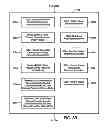 Fig. 05 - OBTAINING PHYSIOLOGICAL MEASUREMENTS USING EAR-LOCATED SENSORS