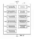 Fig. 06 - OBTAINING PHYSIOLOGICAL MEASUREMENTS USING EAR-LOCATED SENSORS