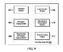 Fig. 07 - OBTAINING PHYSIOLOGICAL MEASUREMENTS USING EAR-LOCATED SENSORS