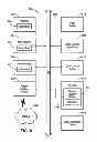 Fig. 16 - OBTAINING PHYSIOLOGICAL MEASUREMENTS USING EAR-LOCATED SENSORS