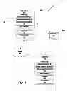 Fig. 02 - S&M TO IDENTIFY A SUBGROUP OF ADHD AT HIGHER RISK FOR COMPLICATING CONDITIONS