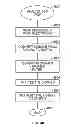 Fig. 46 - Systems and methods to gather and analyze electroencephalographic data