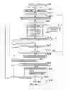 Fig. 50 - Systems and methods to gather and analyze electroencephalographic data