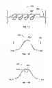 Fig. 20 - Systems and methods to gather and analyze electroencephalographic data