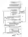 Fig. 50 - Systems and methods to gather and analyze electroencephalographic data