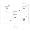 Fig. 03 - Method of detecting signal clipping in a wearable ambulatory medical device