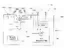 Fig. 01 - Implantable Zero-Wire Communications System