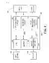 Fig. 03 - Object information acquiring apparatus and method of controlling the same