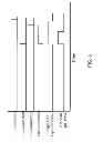 Fig. 07 - ENDOSCOPIC CAMERA ILLUMINATION SYSTEM AND METHOD