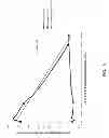 Fig. 11 - ENDOSCOPIC CAMERA ILLUMINATION SYSTEM AND METHOD