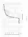 Fig. 12 - ENDOSCOPIC CAMERA ILLUMINATION SYSTEM AND METHOD