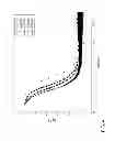 Fig. 07 - Systems and methods for pedal revascularization assessment