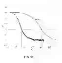 Fig. 09 - Systems and methods for pedal revascularization assessment