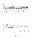 Fig. 04 - Method and system for determining HRV and RRV and use to identify potential condition onset