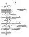 Fig. 07 - Exercise determination method, and electronic device