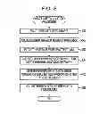 Fig. 09 - Exercise determination method, and electronic device