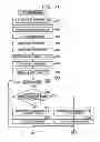 Fig. 14 - Exercise determination method, and electronic device