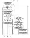 Fig. 16 - Exercise determination method, and electronic device