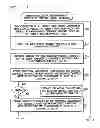 Fig. 04 - Systems and methods for selectively updating cardiac morphology discrimination templates for use with implantable medical devices