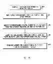 Fig. 07 - Systems and methods for selectively updating cardiac morphology discrimination templates for use with implantable medical devices