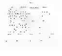 Fig. 07 - QEEG Correlates of Effective Cognitive Functioning (memory and problem solving) in Diverse Clinical Conditions