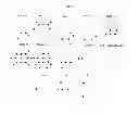 Fig. 09 - QEEG Correlates of Effective Cognitive Functioning (memory and problem solving) in Diverse Clinical Conditions