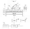 Fig. 02 - Touch screen medical diagnostic device and methods