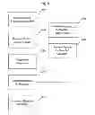 Fig. 05 - Touch screen medical diagnostic device and methods