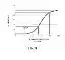 Fig. 10 - MAGNETIC APPARATUS AND METHODS OF USE