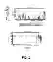 Fig. 03 - METHOD AND APPARATUS FOR MEDICAL DIAGNOSIS