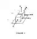 Fig. 05 - METHOD AND DEVICE FOR REAL TIME MECHANICAL IMAGING OF PROSTATE