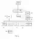 Fig. 05 - Methods for determining the size of body parts as part of compression therapy procedures