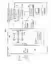 Fig. 04 - SYSTEM TO APPLY MECHANICAL AND PHYSIOLOGICAL THERAPEUTIC STRESS TO ANIMAL AND HUMAN TISSUE