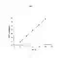 Fig. 09 - SYSTEM TO APPLY MECHANICAL AND PHYSIOLOGICAL THERAPEUTIC STRESS TO ANIMAL AND HUMAN TISSUE