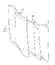 Fig. 03 - Elastic Bandage