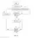 Fig. 05 - APPARATUS AND METHOD FOR VENTING GAS FROM A LIQUID