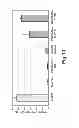 Fig. 08 - Permeant delivery system and methods for use thereof