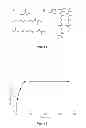 Fig. 04 - Fluid extraction or filtration device, associated materials and methods