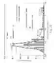 Fig. 16 - Web Material(s) For Absorbent Articles