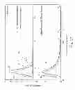 Fig. 17 - Web Material(s) For Absorbent Articles
