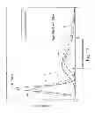 Fig. 18 - Web Material(s) For Absorbent Articles