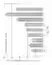 Fig. 20 - Web Material(s) For Absorbent Articles