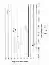 Fig. 26 - Web Material(s) For Absorbent Articles