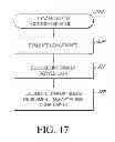 Fig. 17 - Integrated insulin delivery system with continuous glucose sensor